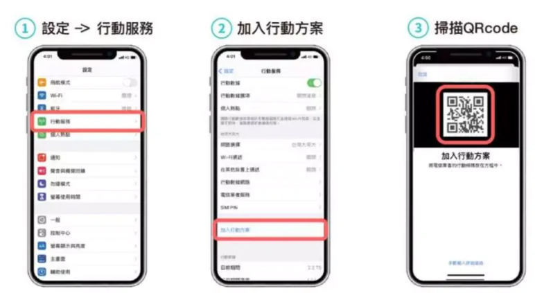 eSIM 安裝步驟