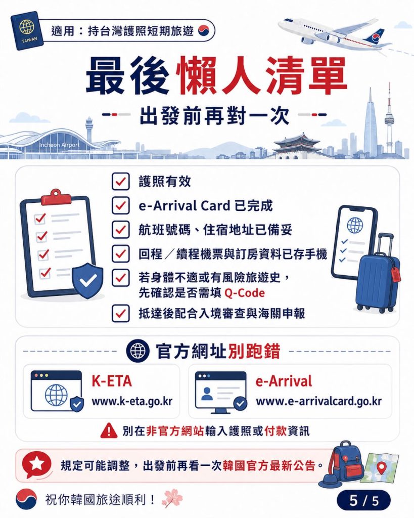 2026台灣人入境韓國新規則
