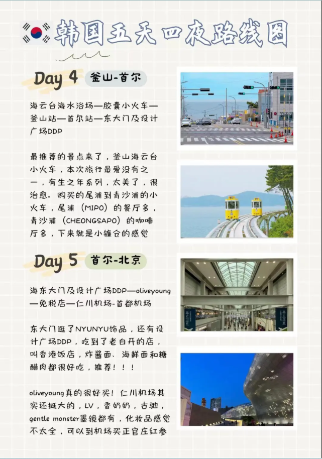 路線圖