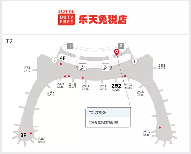 樂天免稅店