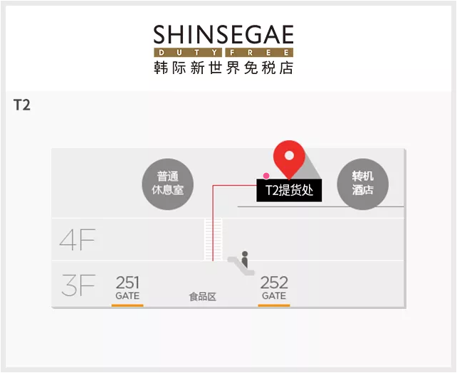 韓際新世界免稅店