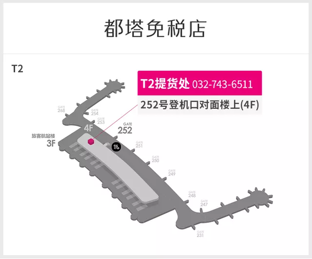 都塔免稅店