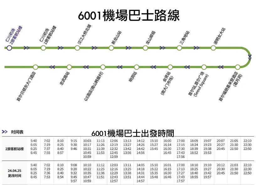 機場巴士 6001 路線圖