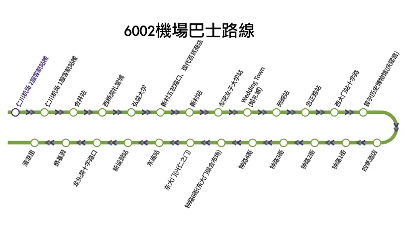 機場巴士 6002 路線圖