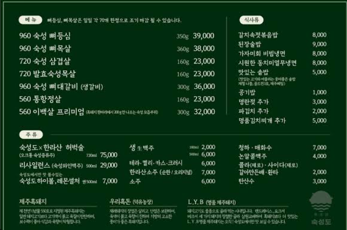 熟成到(숙성도 / Sukseongdo)