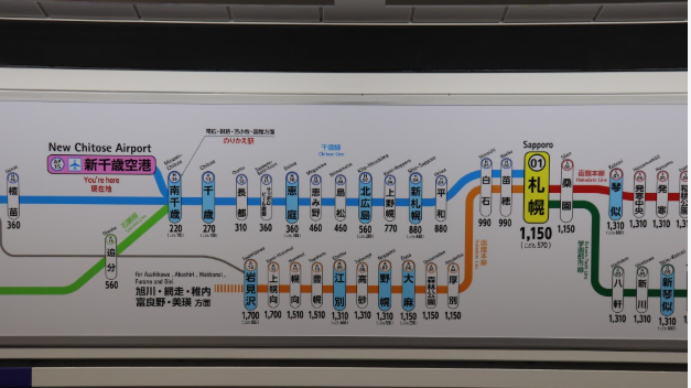 新千歲機場交通JR