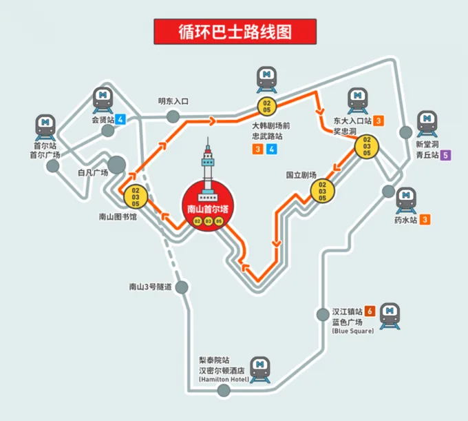 前往 首爾塔 巴士路線